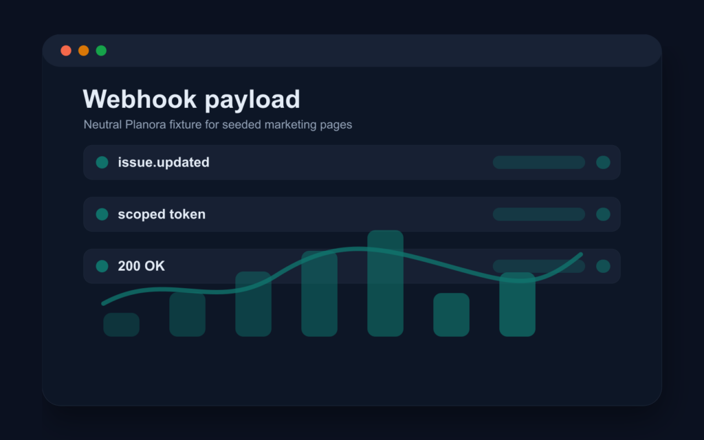 Neutral webhook payload preview with scoped API token status