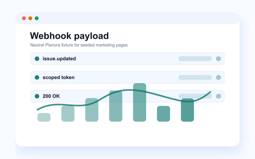 Neutral webhook payload preview with scoped API token status