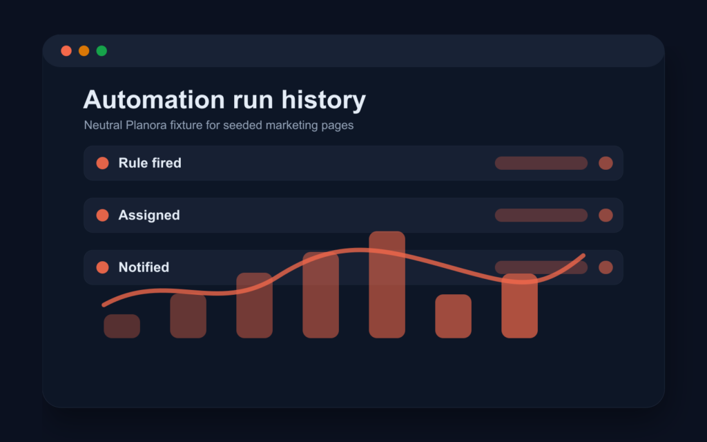 Neutral automation run history with recent rule executions