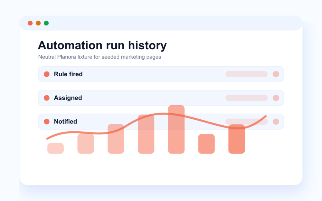 Neutral automation run history with recent rule executions