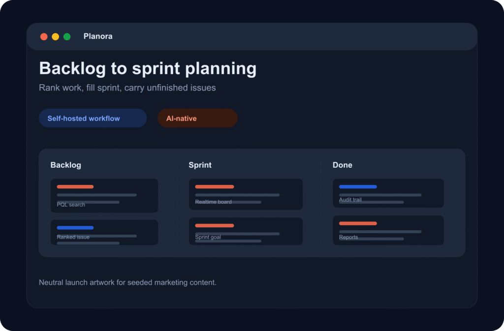 Neutral Planora backlog planning preview