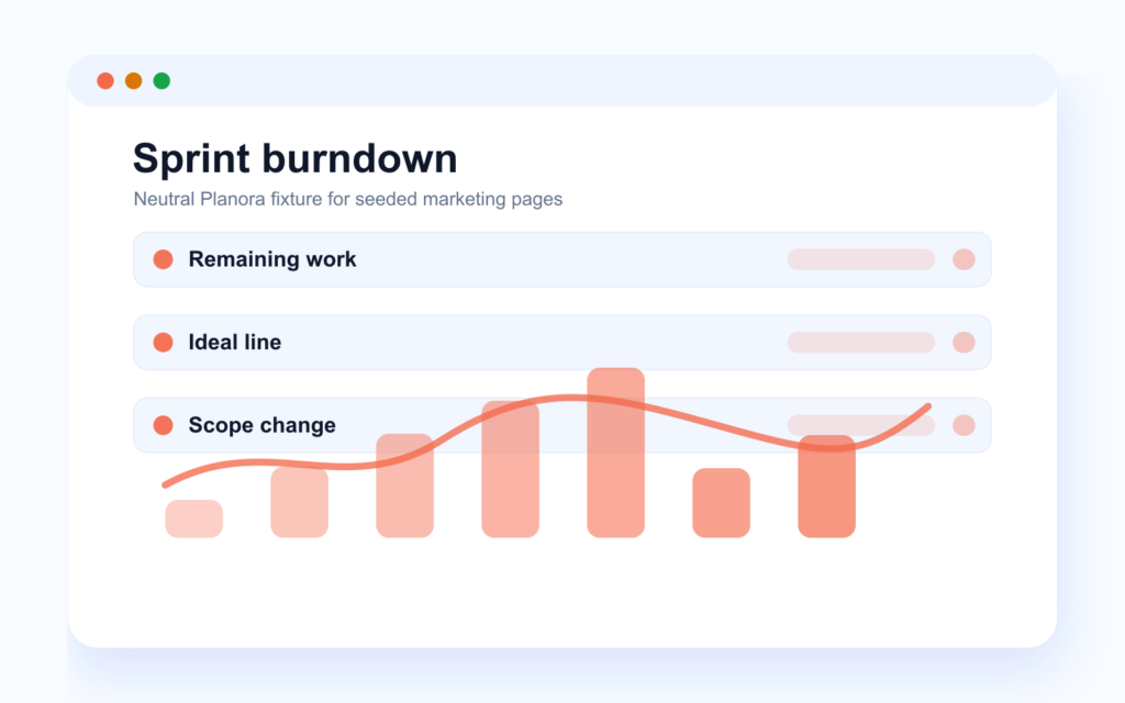 Neutral burndown chart with remaining work trend line