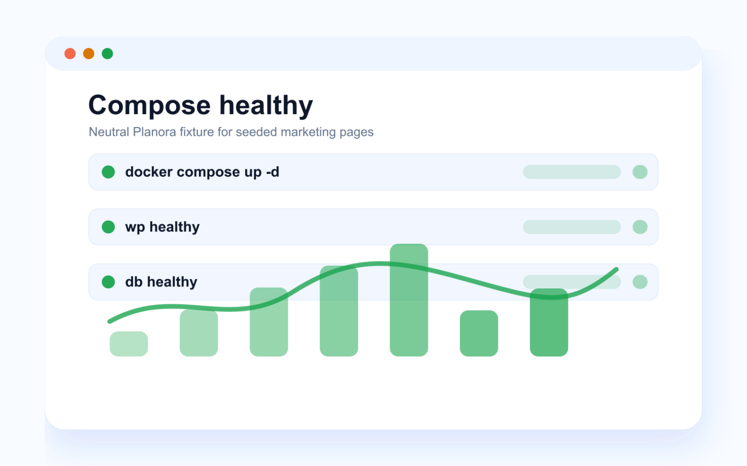 Neutral Docker Compose terminal showing the Planora stack healthy
