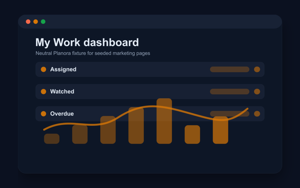 Neutral My Work dashboard with assigned and watched issue sections
