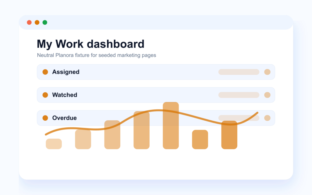 Neutral My Work dashboard with assigned and watched issue sections