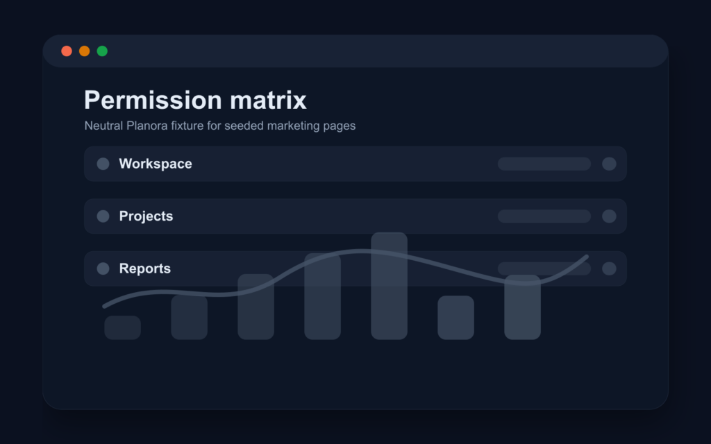 Neutral role and permission matrix with workspace and project controls