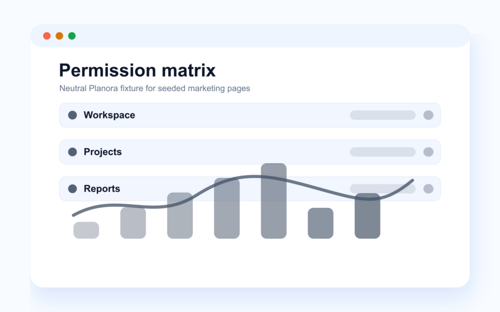 Neutral role and permission matrix with workspace and project controls