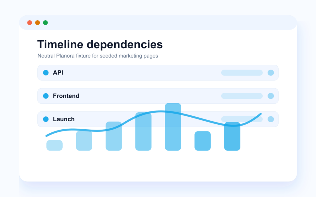 Neutral timeline with dependency arrows between project work items